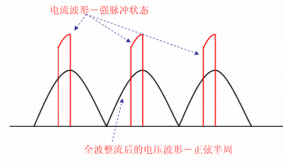 電源開(kāi)關(guān)功率因素校正（PFC）技術(shù)！-汽車(chē)充電樁_充電樁生產(chǎn)_充電樁廠家_深圳耀萊充新能源科技有限公司