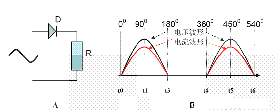 電源開(kāi)關(guān)功率因素校正（PFC）技術(shù)！-汽車(chē)充電樁_充電樁生產(chǎn)_充電樁廠家_深圳耀萊充新能源科技有限公司